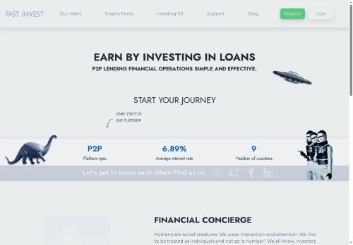 Fast Invest Platforma inwestycyjna P2P