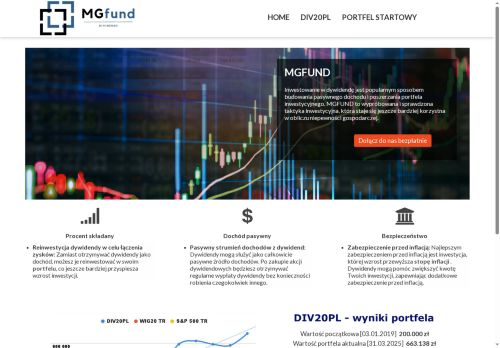 MGFUND inwestowanie w dywidendy, portfel akcji GPW